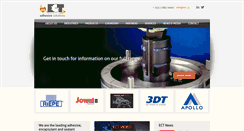 Desktop Screenshot of ect.ie